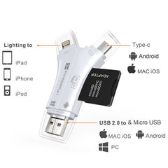Collection image for: SSD