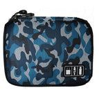 Camouflage blue