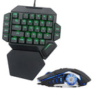 Keyboard and mouse set