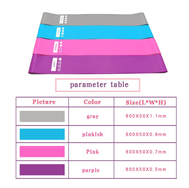 FlexCore | Resistance Band Set | Full Body Stretch | Posture Support For Yoga | Shape And Tone At Home -