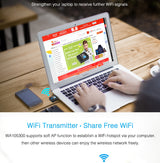 NetFlex | Wireless Card | 300 Mbps | RTL8192EU Chipset | Black | Plug and Play on Windows Mac Linux -