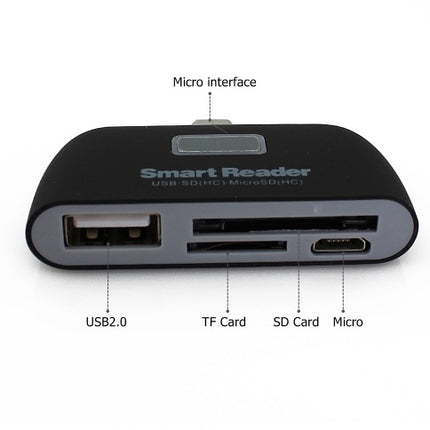 TYPE - C OTG Card Reader
