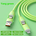 Silicone Green 1 M