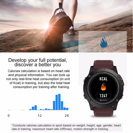 Tactical SmartWatch V3 HR
