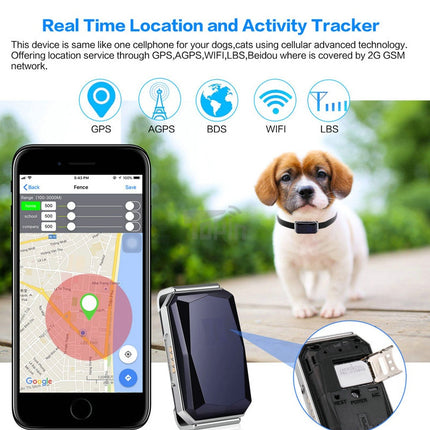 Pet Tracking Locator