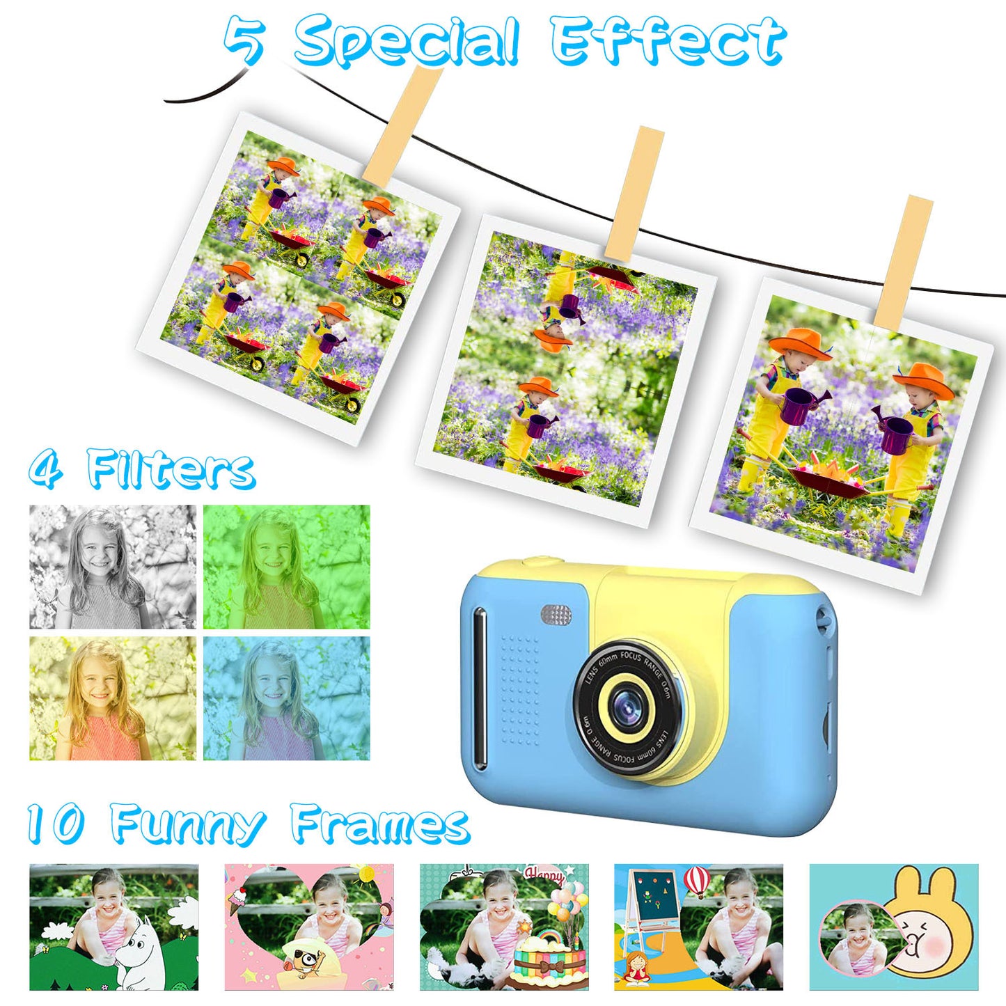 KidVue | Kids Digital Camera | Flip Lens | 32GB Card Included | Blue | Easy Kid Photos And Videos Anywhere -