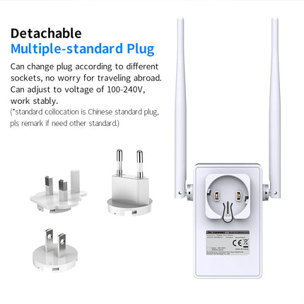 Dual-band 1200-megabit wireless relay router