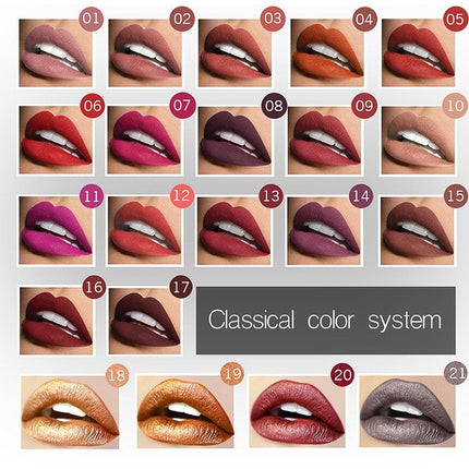 Long-lasting Non-stick Lip Balm