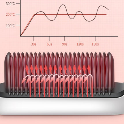 Hair straightener