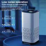 AirPure | Car Air Purifier | Portable Negative Ion Generator | Removes Formaldehyde and Odor | Freshens Car Interior -