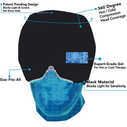 Ice Compress Headache Eye Mask Hat Relief For Migraines, Stress, And Tension Massage Tool