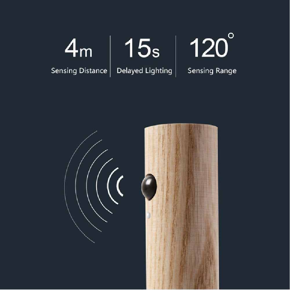 LumiWood | Magnetic Wood Night Light | USB Powered | PIR Motion Sensor | Natural Wood | Energy Saving Corridor Light -