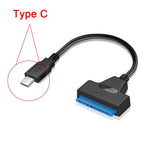 Type C