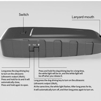 Ultrasonic Dog Training Barking Stopper Handheld Training Bark Control Device, Dog Bark Deterrent Device Pets Products