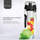 AquaInfuse | Fruit Infuser Bottle | 32 Oz Capacity | Built-In Infuser | Flavorful Hydration -