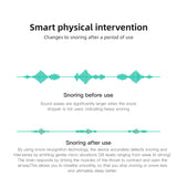 LumaSleep | Bluetooth Anti Snoring Earset | Sensors | Adaptive Vibration | Black | Promotes Quieter Sleep -