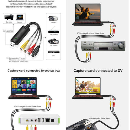 Video USB Single Channel Acquisition Card