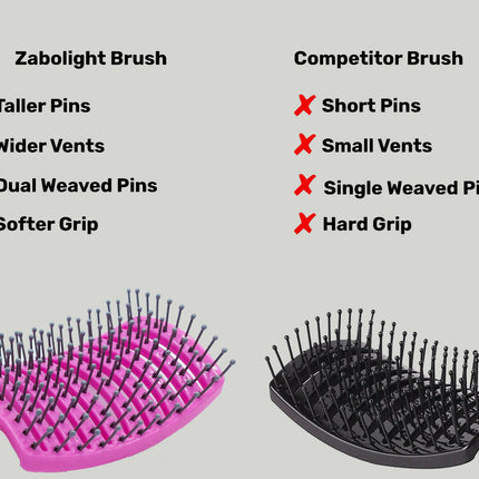 Anti Static Bending Nylon Women's Wet Curly Tangled Hair Brush Styling Tool